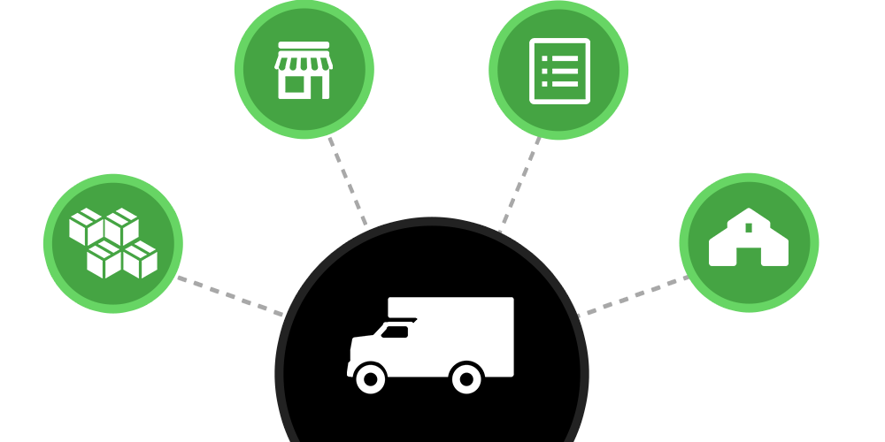 GRAFICOS-HOME-sistema-gestion-logistica